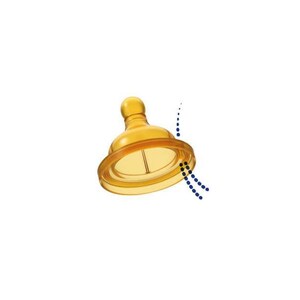 Thumbnail TETINA WELL-BEING LATEX FLUJO NORMAL 0M+ 2UND
