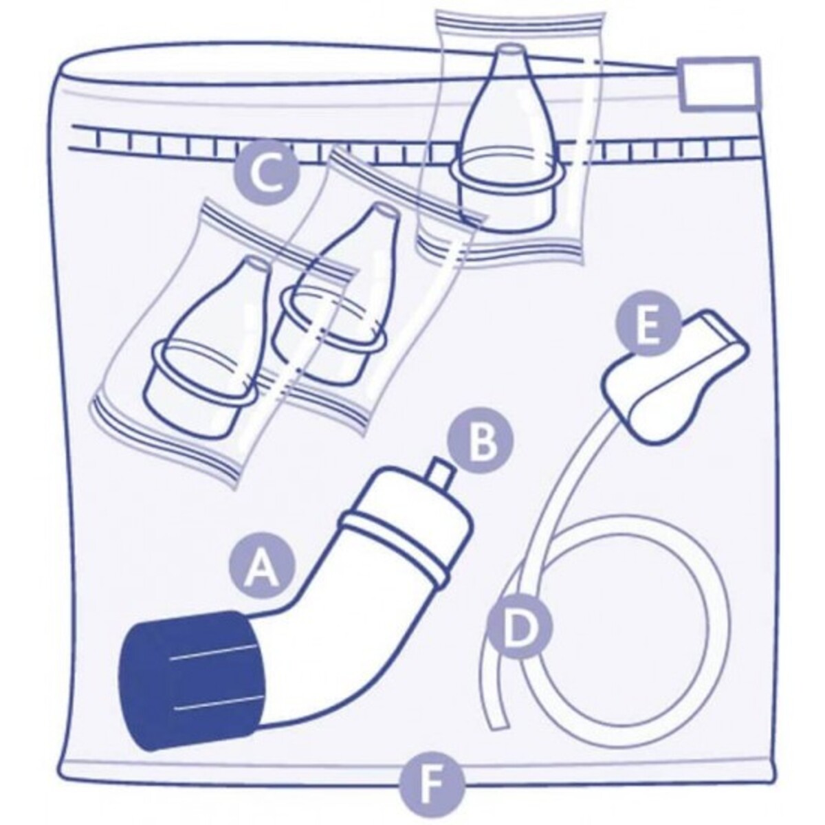 KIT ASPIRADOR NASAL PHYSIOCLEAN