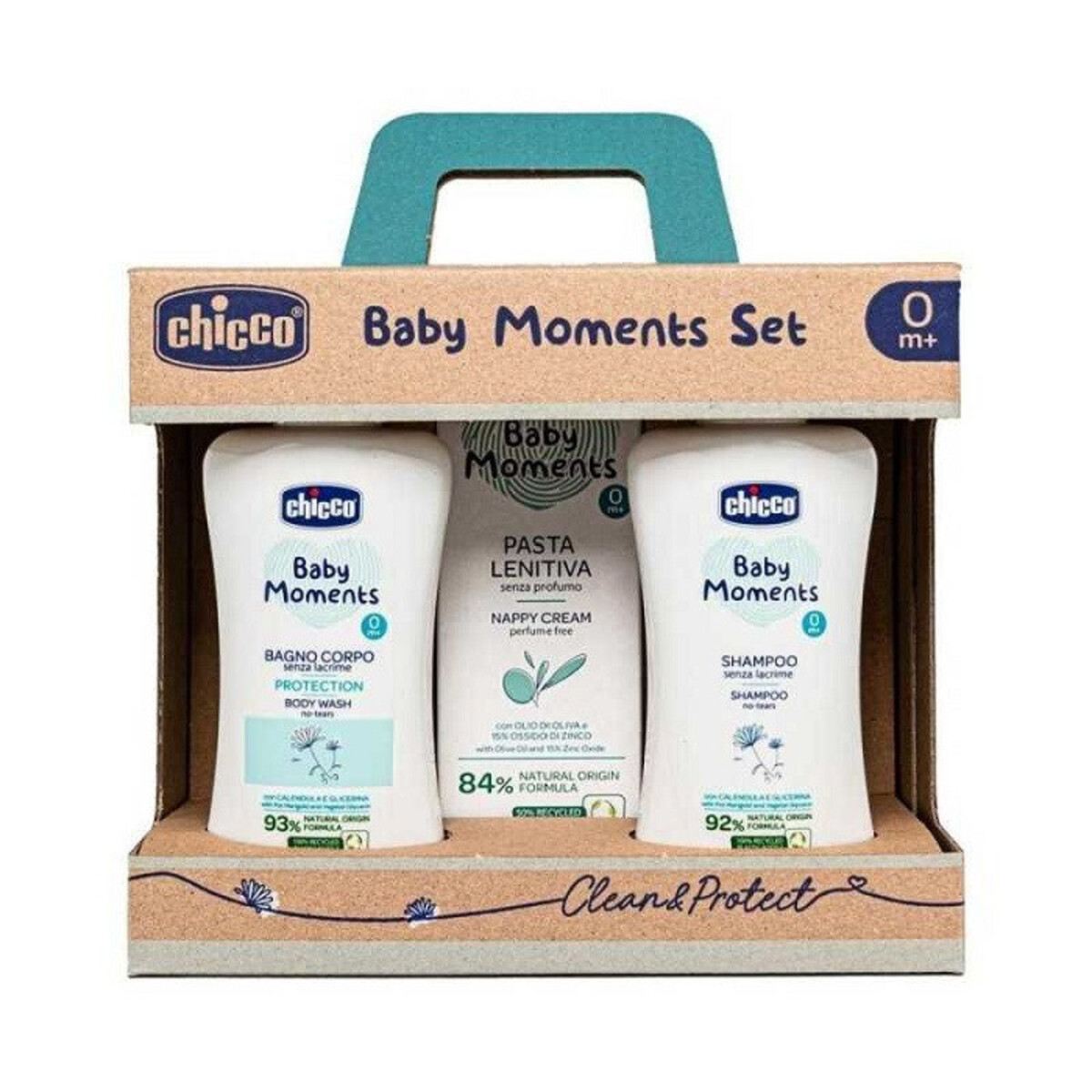SET DE HIGIENE BABY MOMENTS