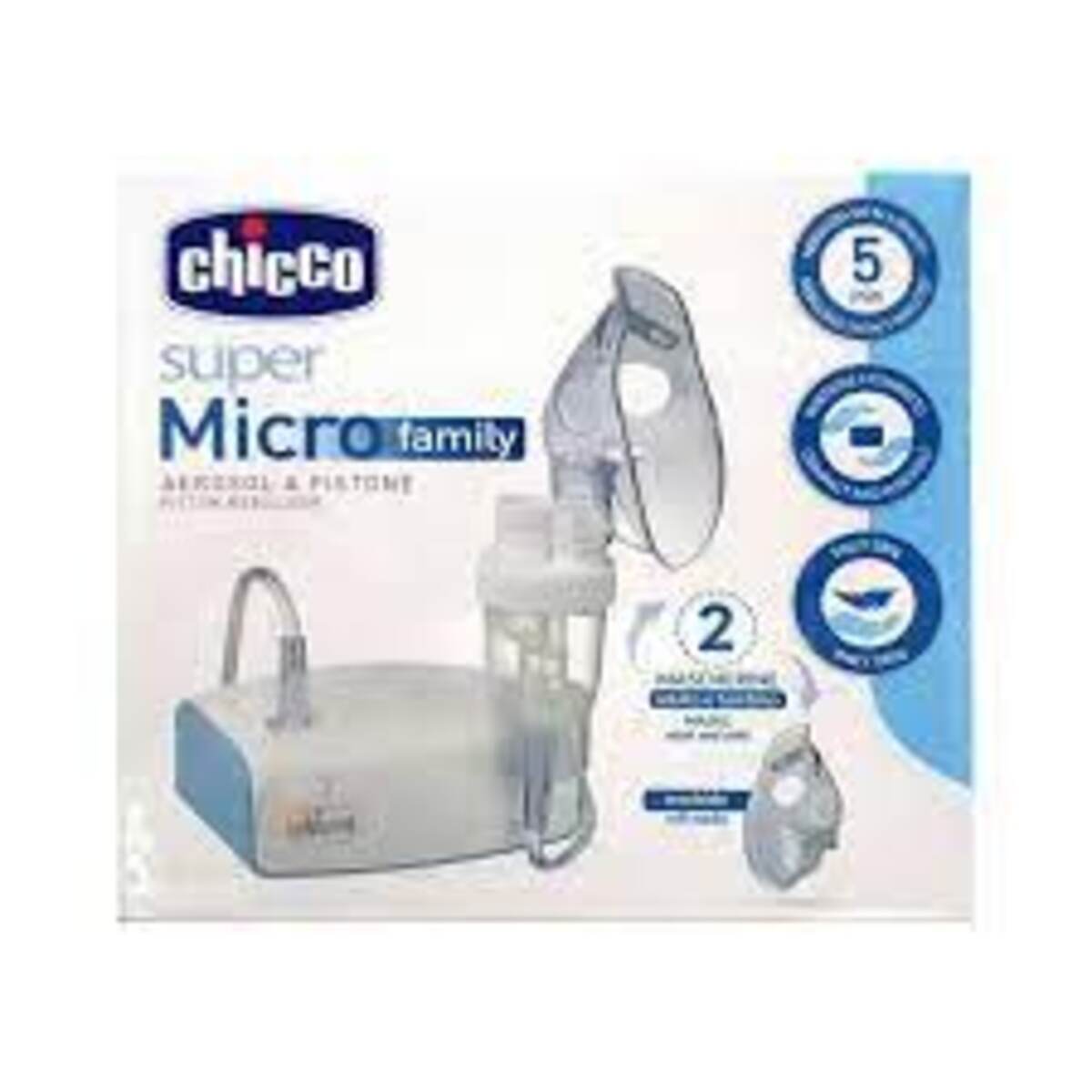 MICRO NEBULIZADOR A PISTON