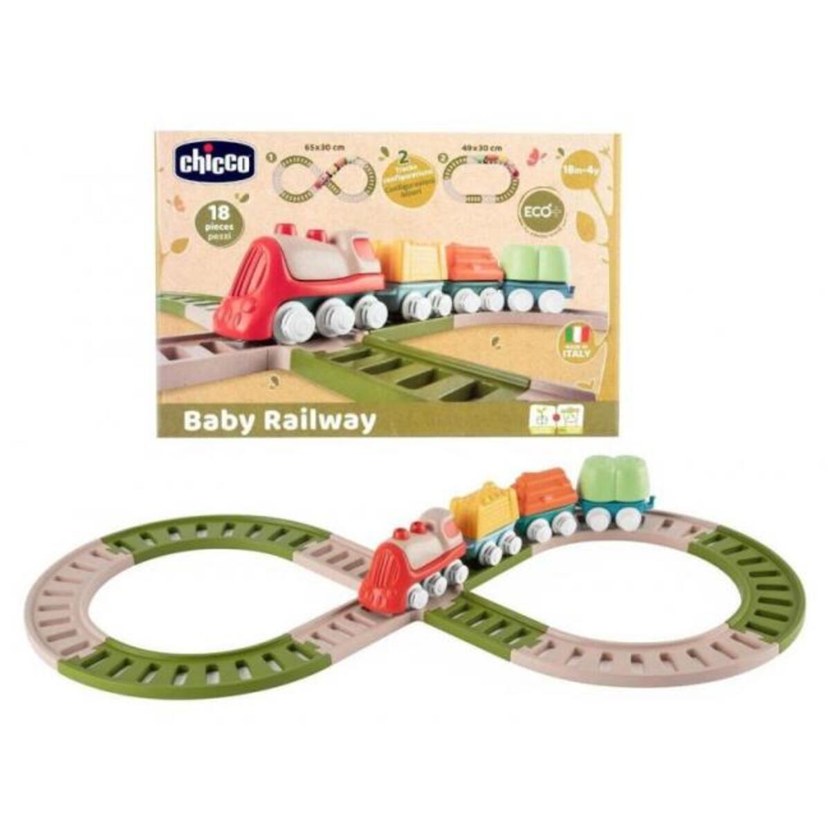 SET CIRCUITO TREN ECO+