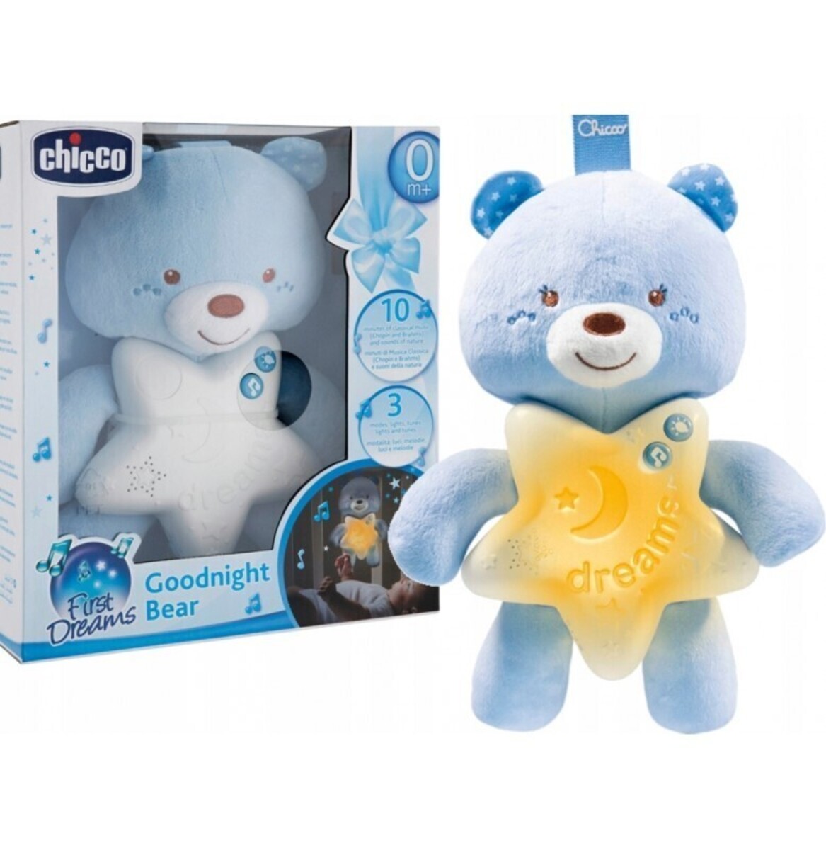 OSITO BUENAS NOCHES AZUL